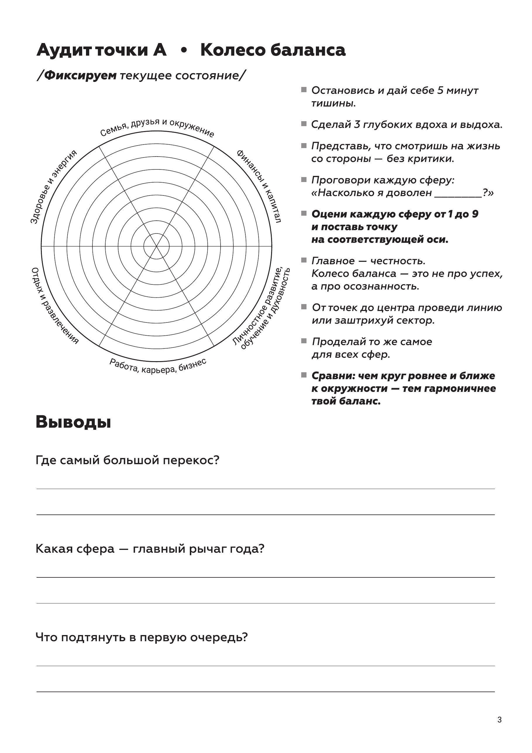 Страница колеса баланса